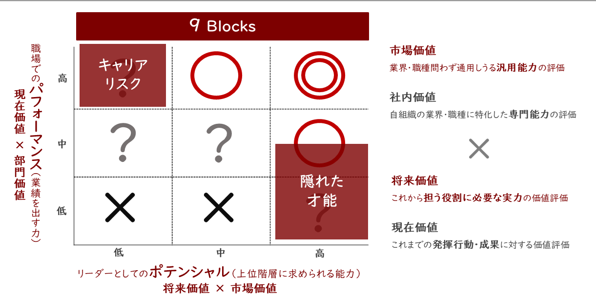 9blocks-2