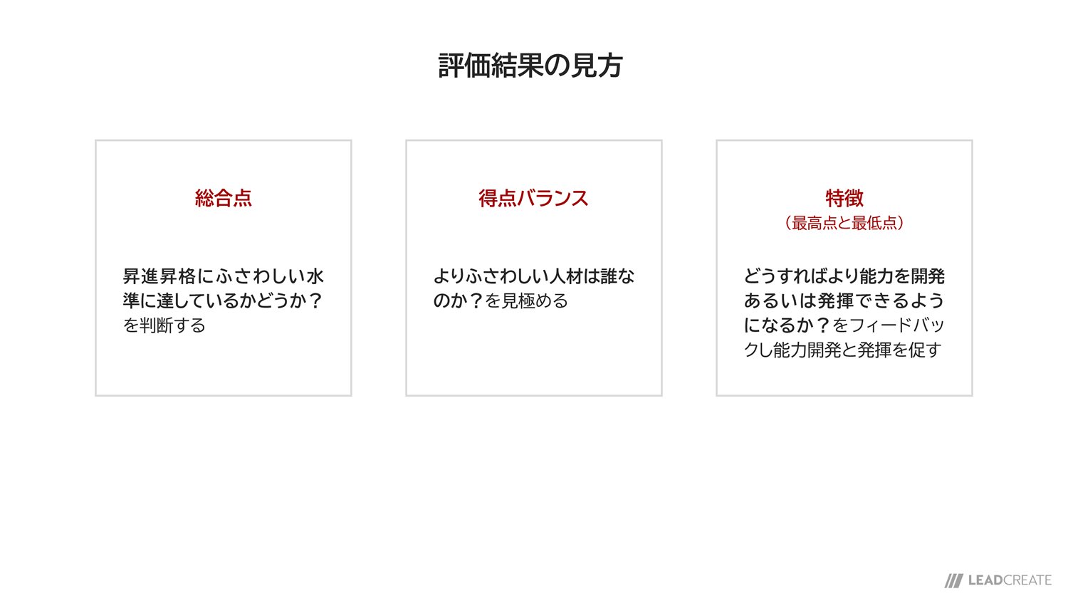 アセスメントセンターの基礎知識とプログラム導入を検討する際の観点5