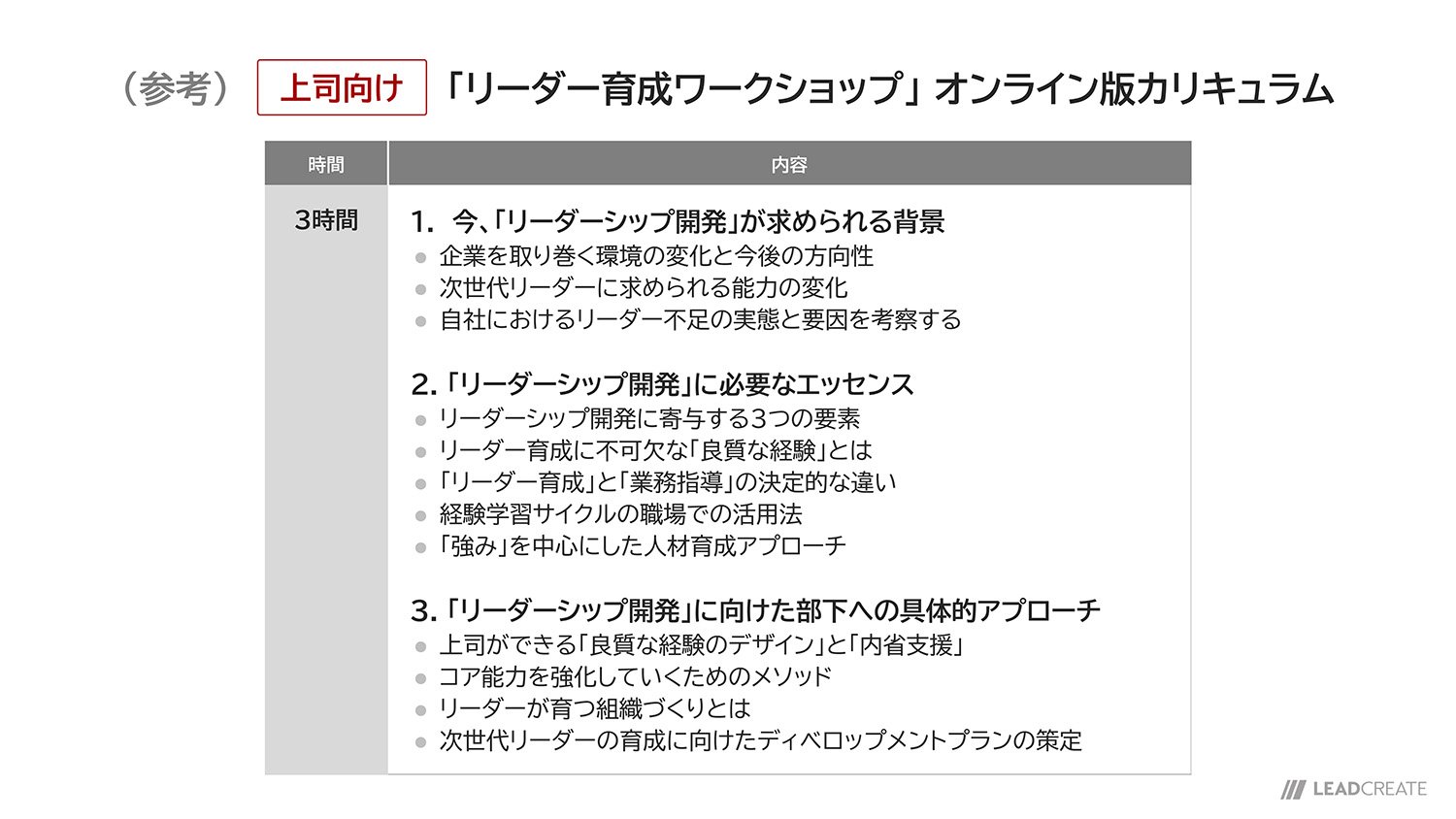 hra-follow-up-and-utilization-L01