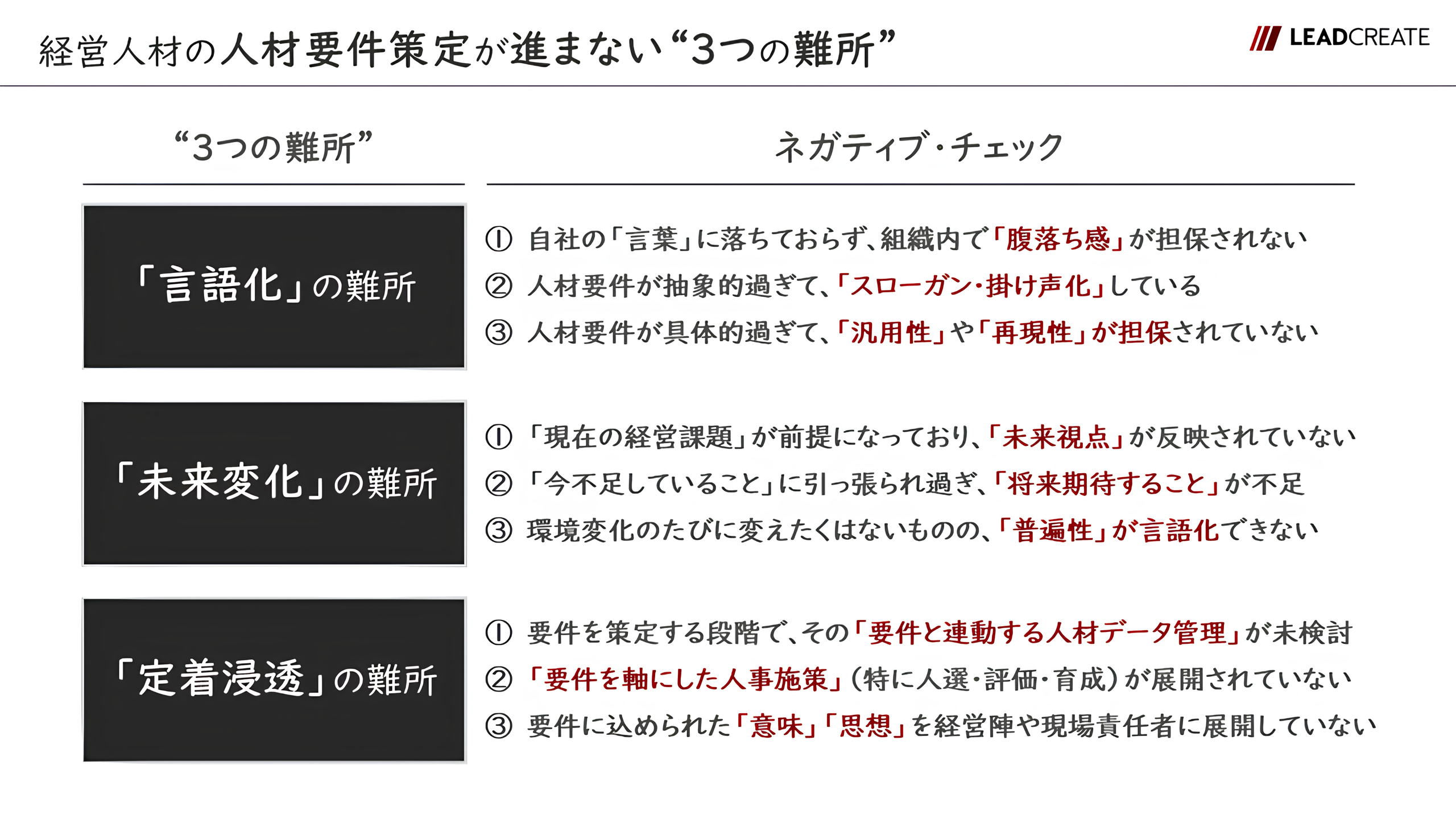 経営人材の難所ver2