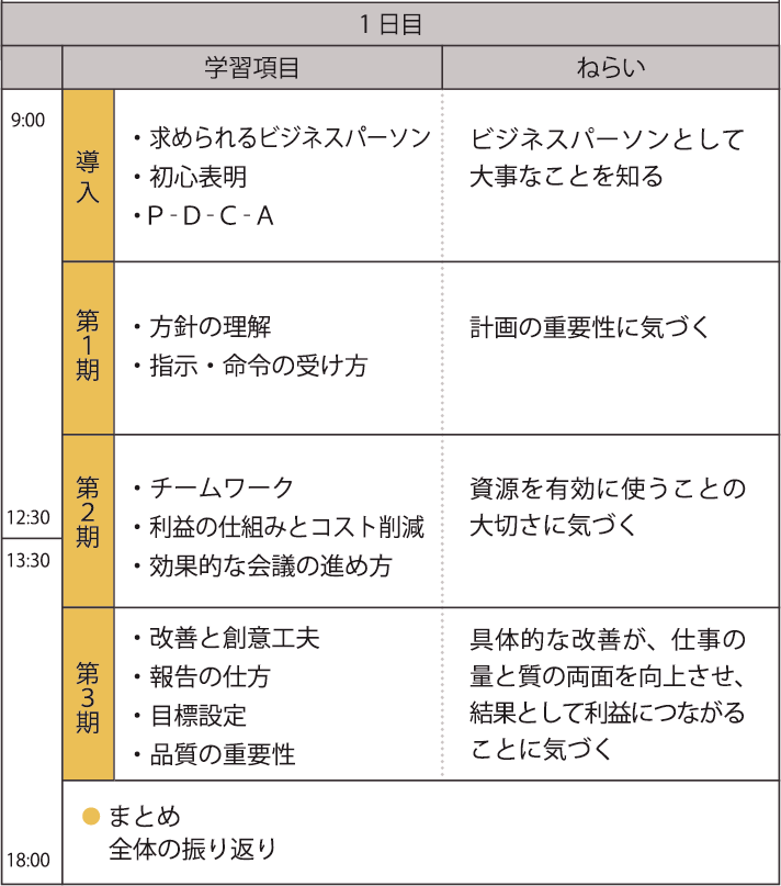 差し替え1