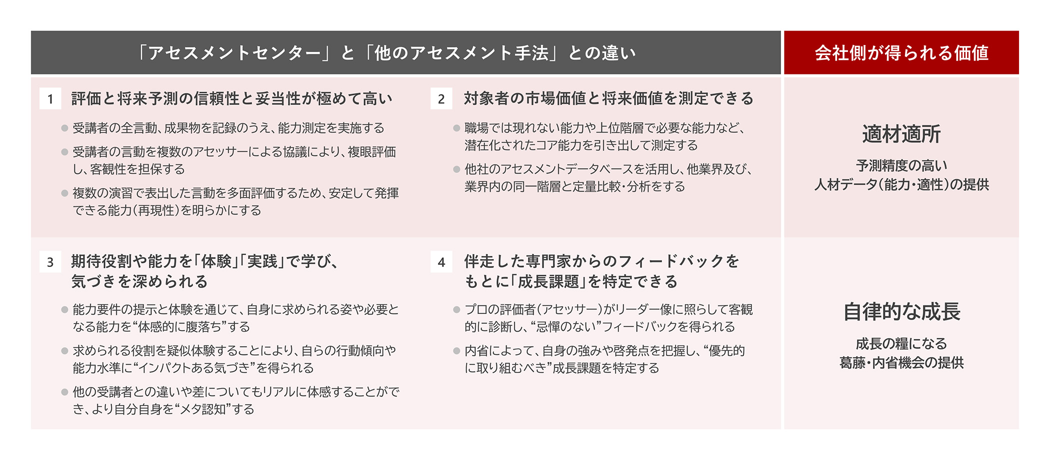 symphony-feature