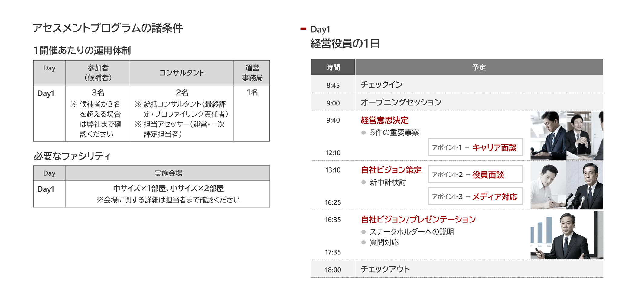 authentic03-step2-evaluation