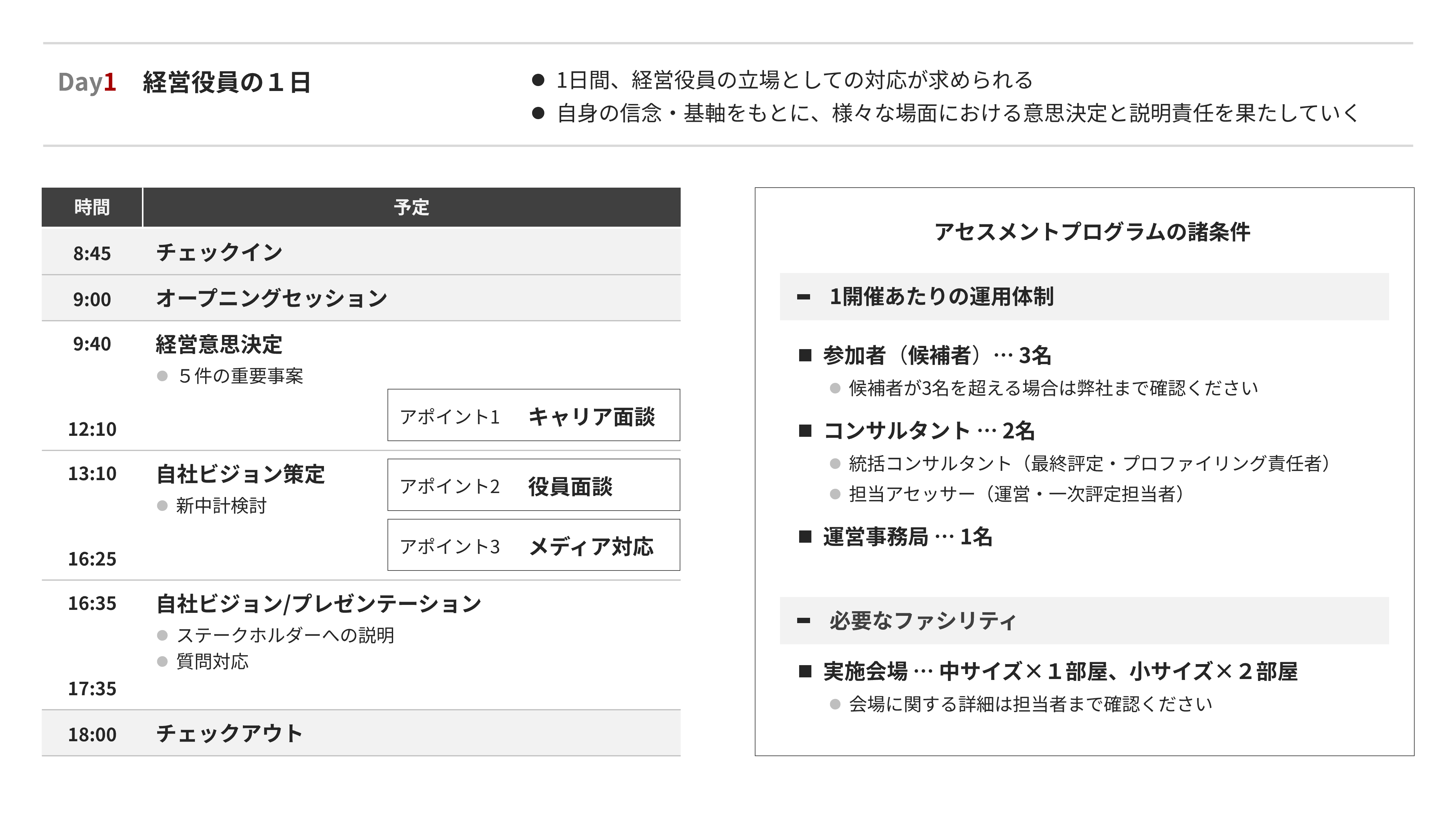 authentic03-step2-evaluation
