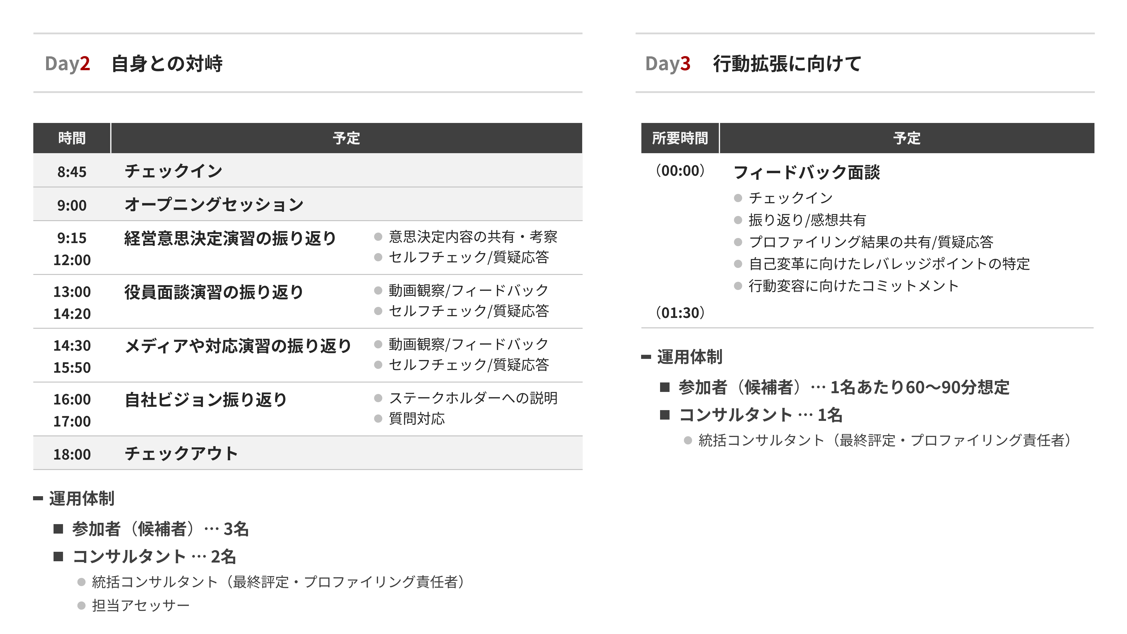 authentic04-step3-reflection-feedback
