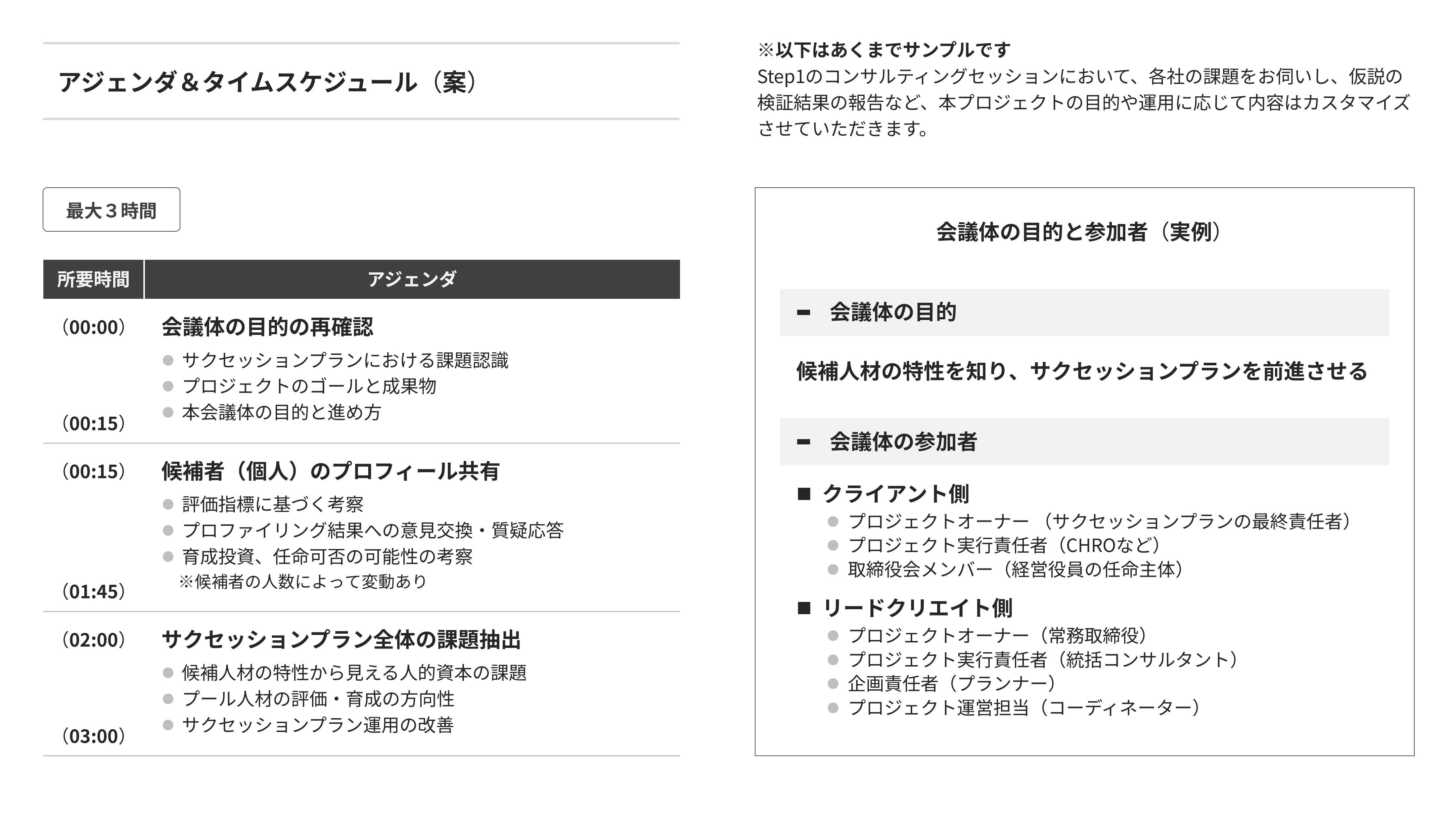 authentic05-step4-insight-briefing