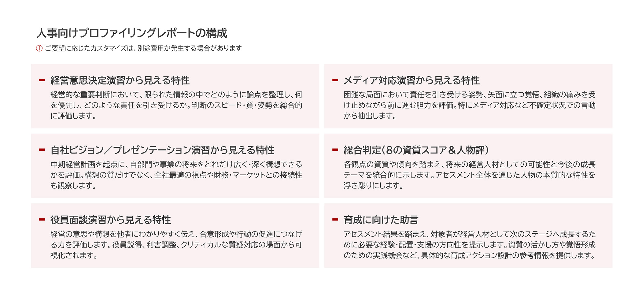 authentic06-profiling-report